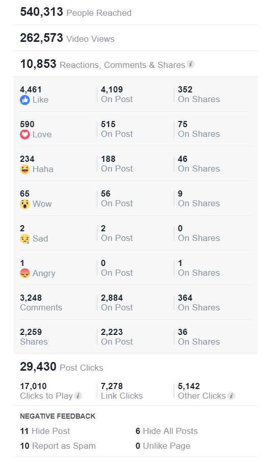 facebook-shopify广告截图